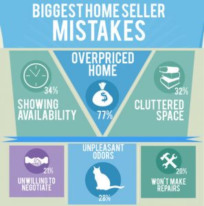 best real estate agent in frisco tx