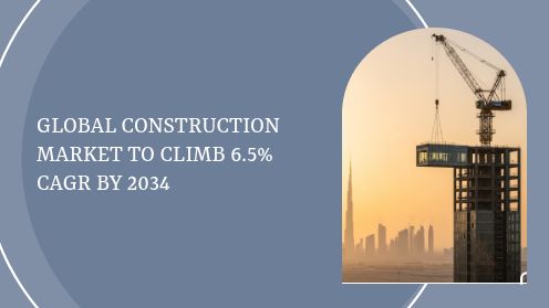 Global Construction Market to Climb 6.50% CAGR by 2034 | https://linktr.ee/hsrdallas