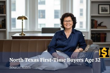Median age of first-time homebuyer in North Texas is 32