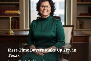 First-Time Homebuyers Accounted for 21% of the Texas Housing Market