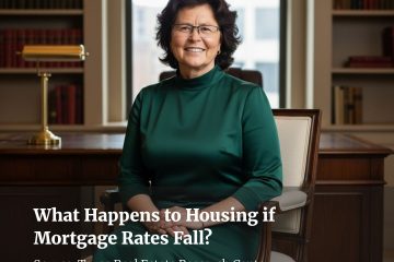 What Happens to Housing if Mortgage Rates Fall?