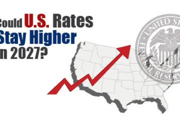 Could U.S. Rates Stay Higher in 2027? | https://debbiewarford.com/flatfeelistings