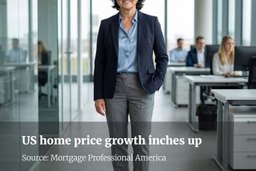 US home price growth inches up