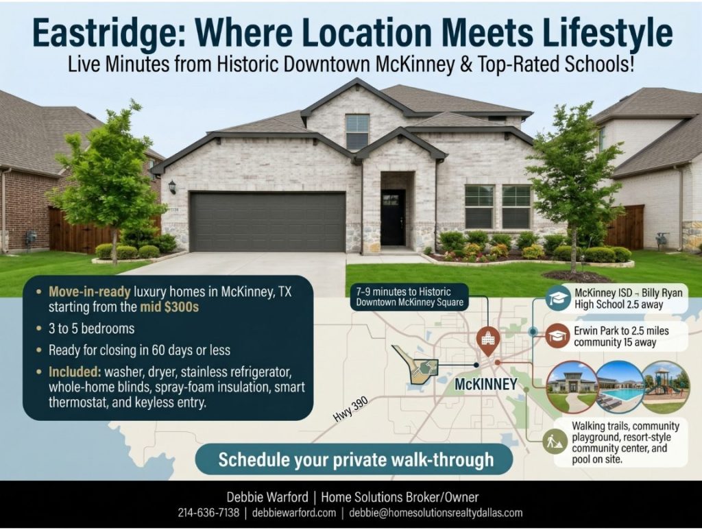 Eastridge McKinney TX | New Construction Homes from the Upper 0s